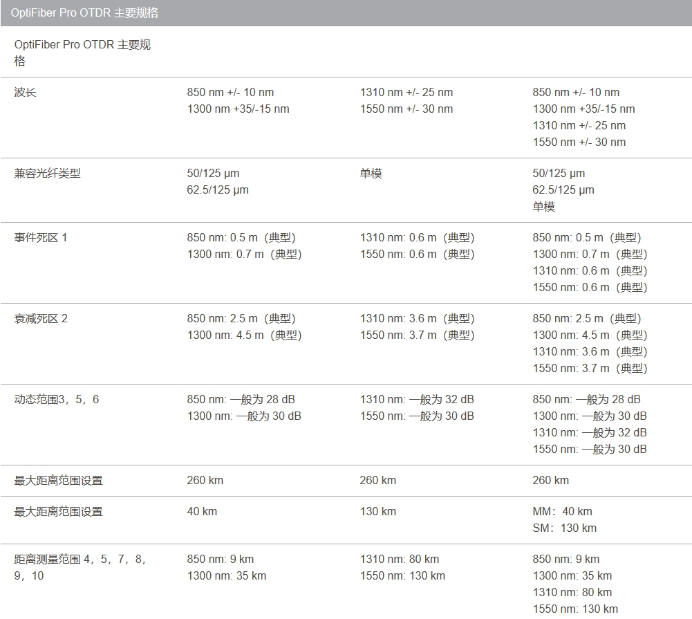 118开手机直播现场直播