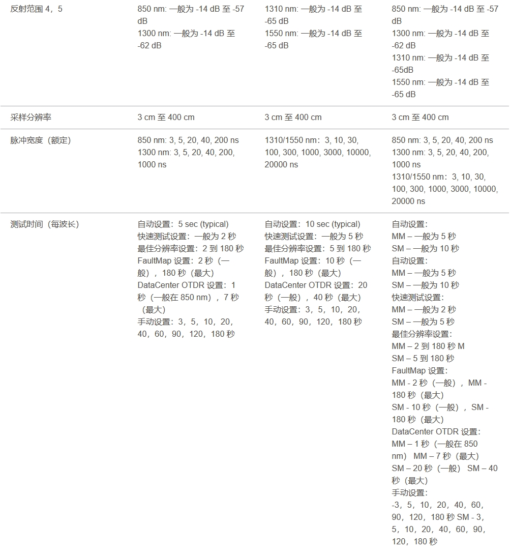 118开手机直播现场直播