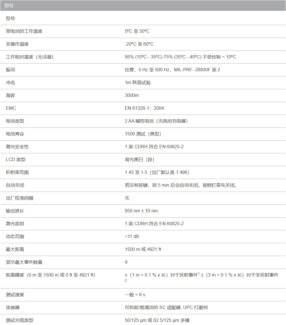 118开手机直播现场直播