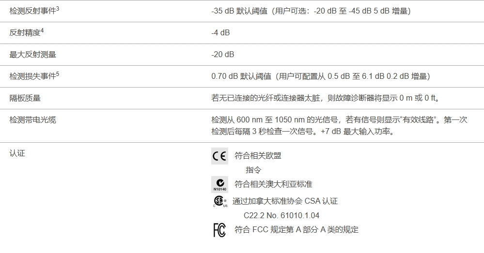 118开手机直播现场直播