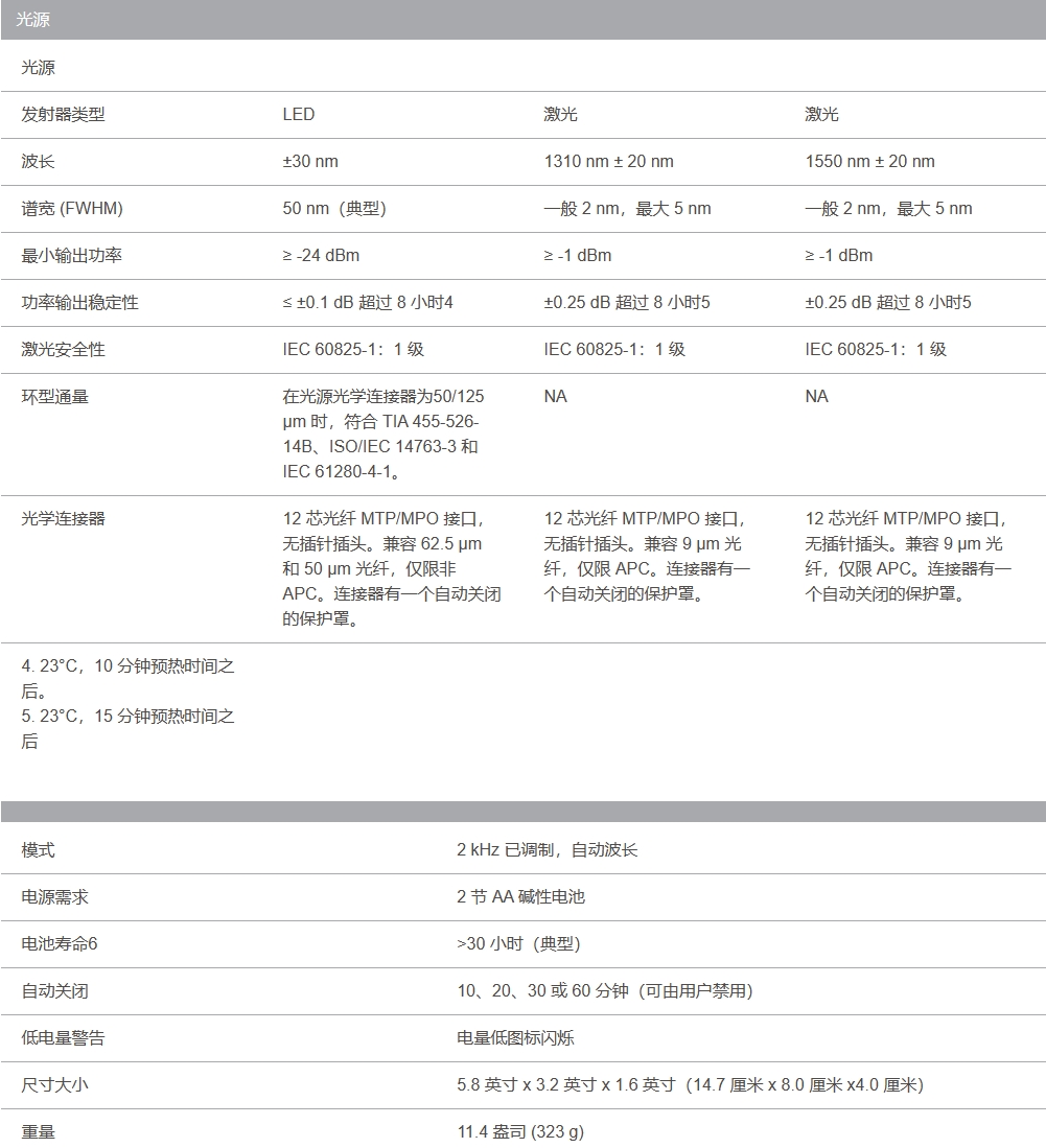 118开手机直播现场直播