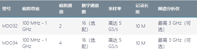 118开手机直播现场直播