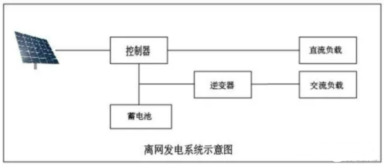 118开手机直播现场直播