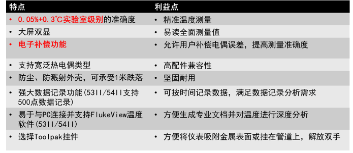 118开手机直播现场直播