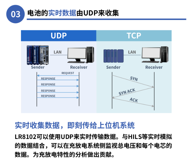 118开手机直播现场直播