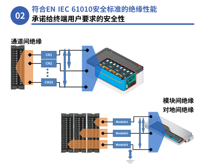 118开手机直播现场直播