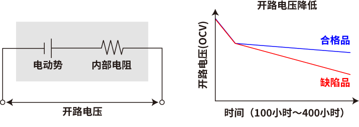 118开手机直播现场直播