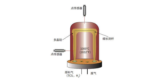 118开手机直播现场直播